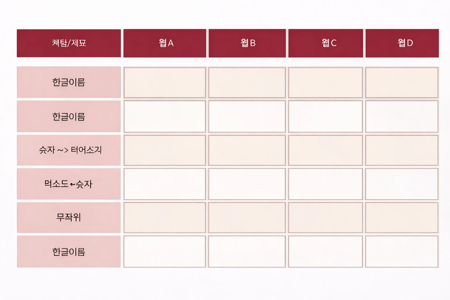 숙박 시장 분석 이미지